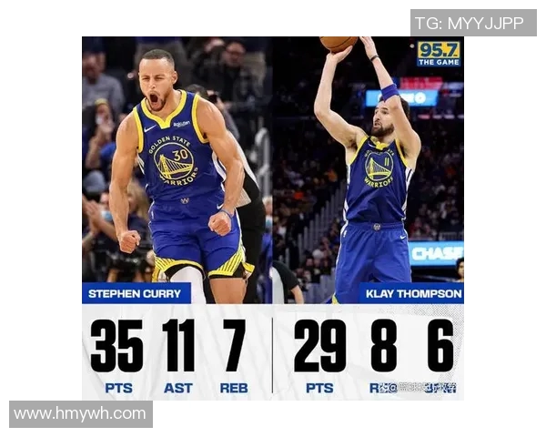 库里与汤普森合砍60分，勇士重夺总冠军宝座