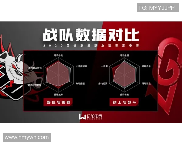 王者荣耀战术分析:深入探讨JDG战队的包夹策略与执行效果