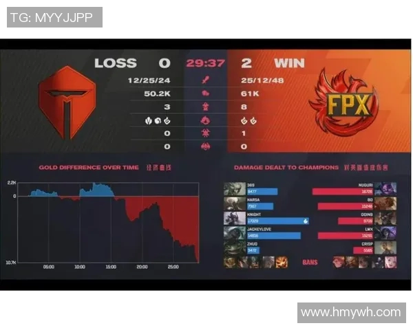 赛后复盘：TES与FPX的持久战较量与战术深度解析